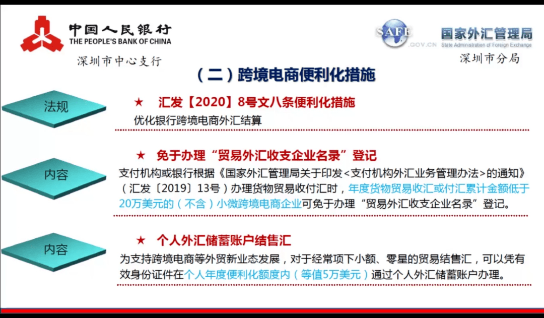 跨境电商培训班_鹰雄汇跨境电商培训课_跨境电商培训教程