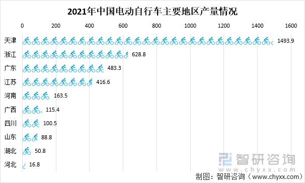 跨境电商出口分销平台_跨境电商分销平台_我国跨境出口电商平台