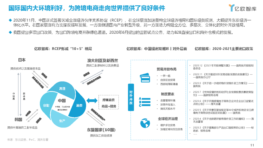 做跨境电商需要看哪些书_跨境电商1001跨境电商_关于跨境电商的书