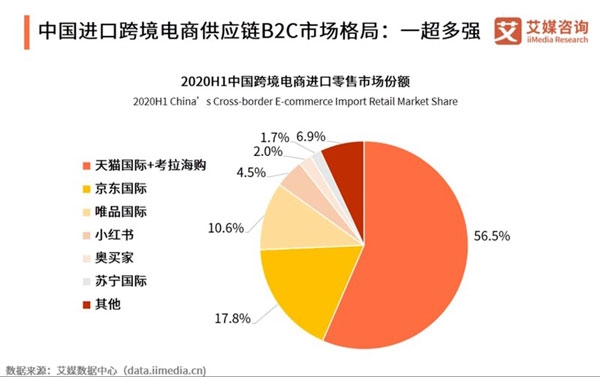 跨境电商1001跨境电商_关于跨境电商的书_做跨境电商需要看哪些书