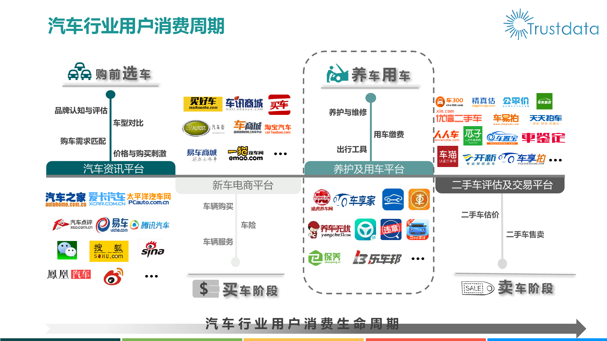 中国跨境电商排名2016_中国跨境电商公司排名_二天一夜2016