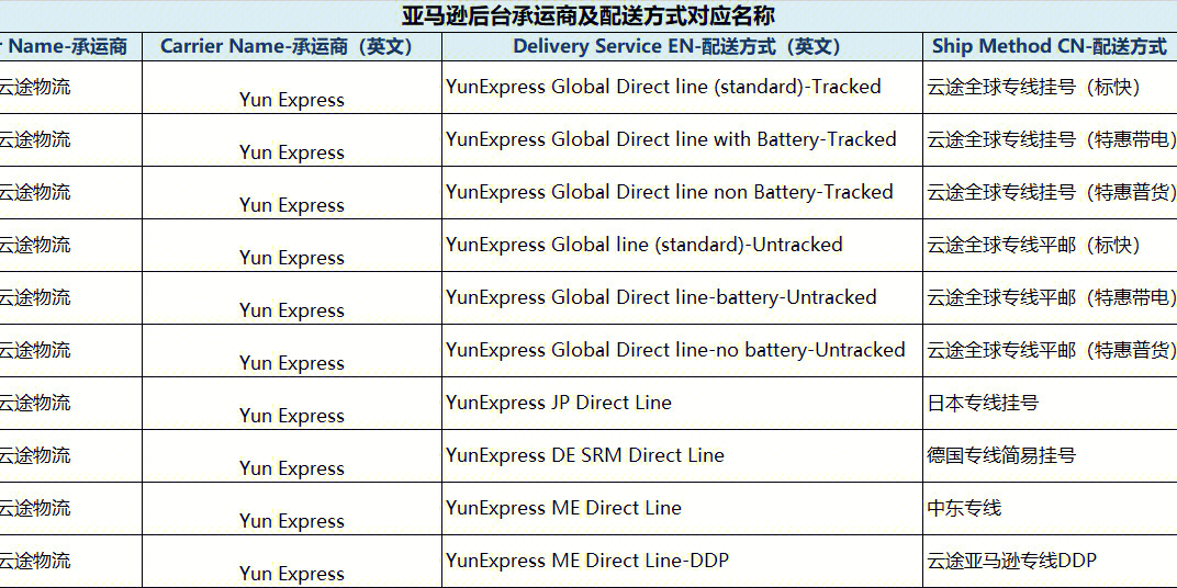 厦门跨境电商公司排名_厦门最大跨境电商公司_厦门好的跨境电商公司