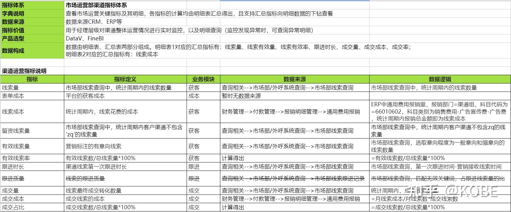 阿里跨境电商平台_阿里跨境电商证书查询_阿里跨境电商叫什么