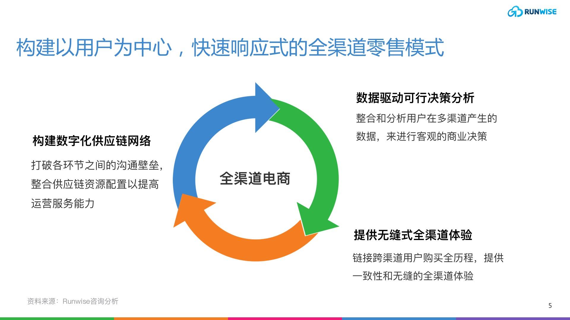 阿里跨境电商叫什么_阿里跨境电商证书查询_阿里跨境电商平台