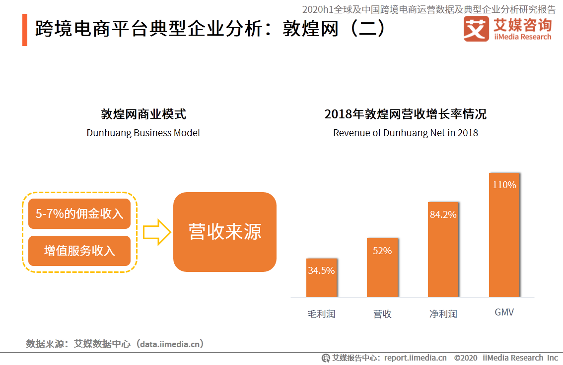 跨境电商个人购买额度_跨境电商个人额度_跨境电商每年个人额度是什么