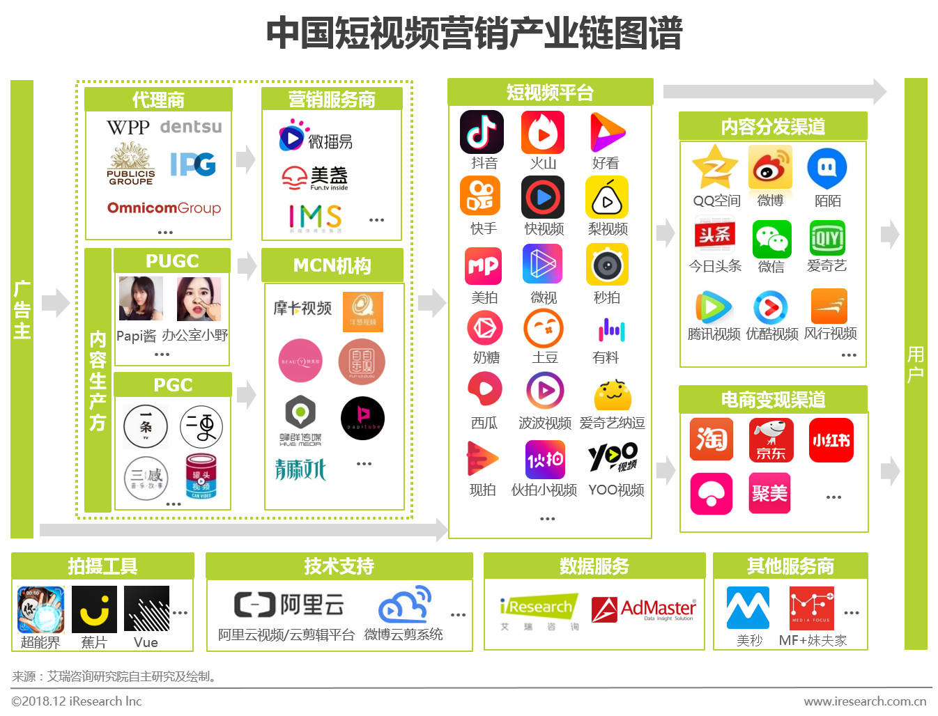 揭秘跨境电商_运营做跨境电商还是国内电商_揭秘跨境电商蓝海市场——印度