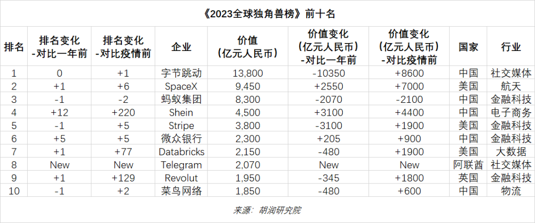 中国跨境电商平台排名_跨境电商平台排名2017_移动跨境电商平台排名