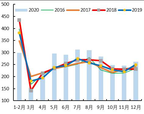 中国跨境电商交易规模_2014年跨境电商交易额_2014年跨境电商交易额