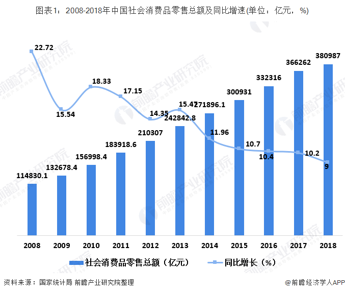 2014年跨境电商交易额_中国跨境电商交易规模_2014年跨境电商交易额