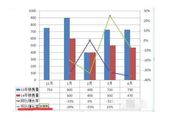 中国跨境电商排名2016_跨境电商里韩国化妆品排名_深圳跨境电商排名2016