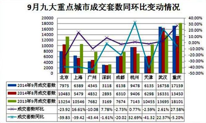 跨境电商里韩国化妆品排名_深圳跨境电商排名2016_中国跨境电商排名2016