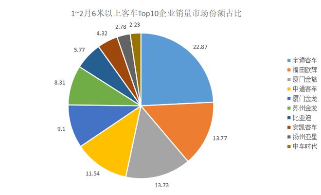 中国跨境电商排名2016_深圳跨境电商排名2016_跨境电商里韩国化妆品排名