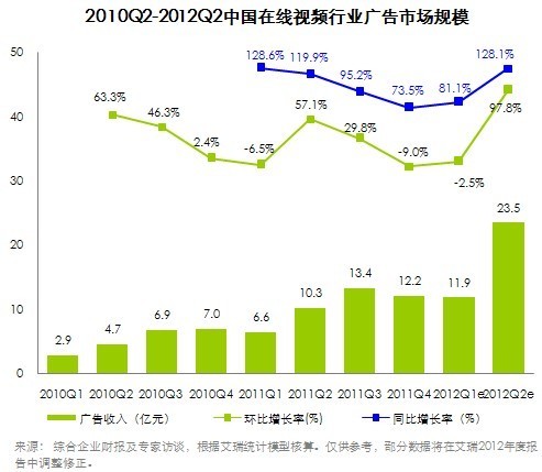 中国跨境电商排名2016_跨境电商里韩国化妆品排名_深圳跨境电商排名2016