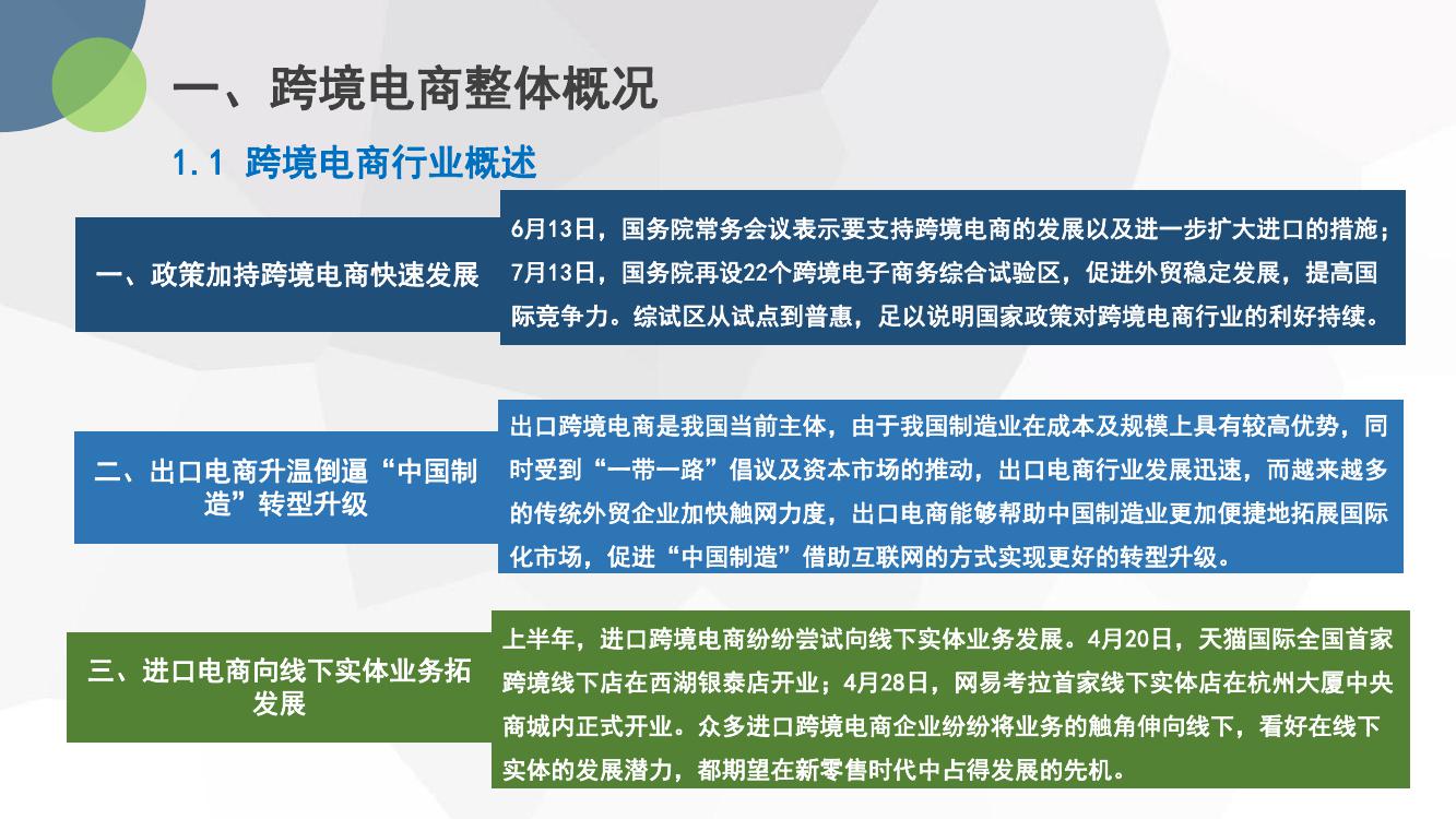 跨境电商童装分析报告_跨境电商营销方法_跨境电商童装营销现状