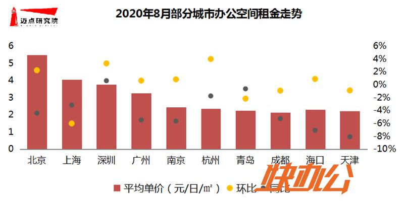 跨境电商营销方法_跨境电商童装分析报告_跨境电商童装营销现状