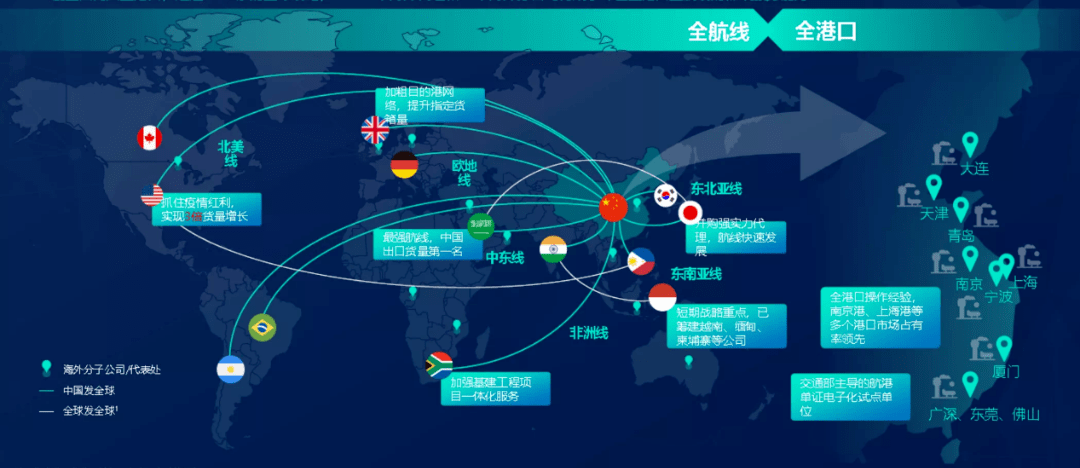 厦门跨境电商协会_厦门最大的跨境电商_厦门跨境电商产业园区