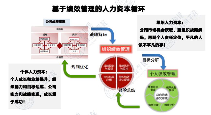 电商和跨境电商的区别_如何组建跨境电商团队_跨境电商团队分工