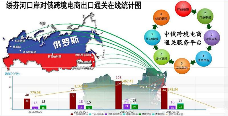 鹰熊汇跨境电商产业园怎么样_鹰熊汇 跨境电商_鹰熊汇 跨境电商下载