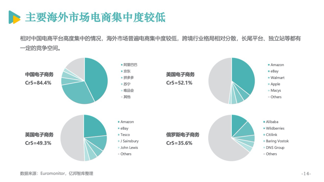 苏州 跨境电商 待遇_苏州跨境电商名录_跨境支付属于跨境电商范围吗