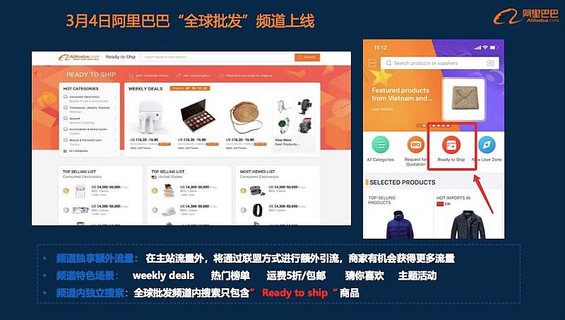 阿里巴巴跨境电商平台_跟阿里巴巴合作的跨境电商企业_跨境电商阿里巴巴速卖通实操全攻略