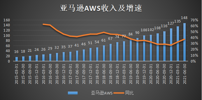 深圳跨境电商公司排名_深圳十大跨境电商排名_深圳跨境电商公司排名