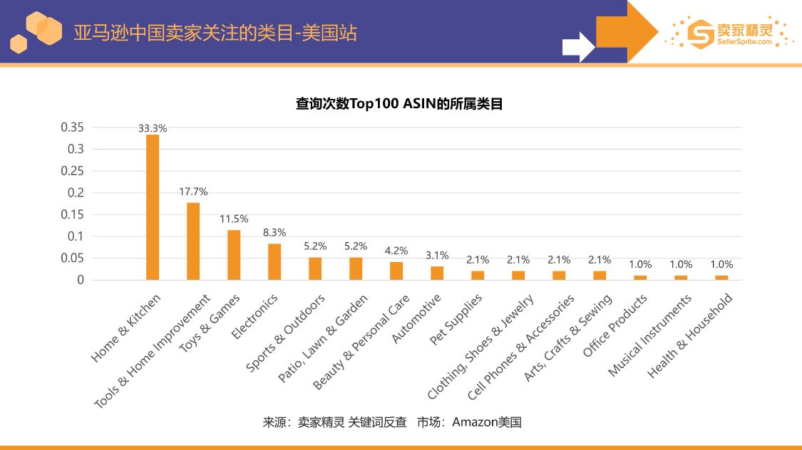 深圳跨境电商公司排名_深圳十大跨境电商排名_深圳跨境电商公司排名