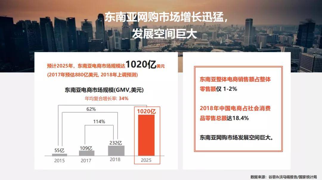 跨境电商行业知名企业_跨境电商行业_跨境电商行业分析报告