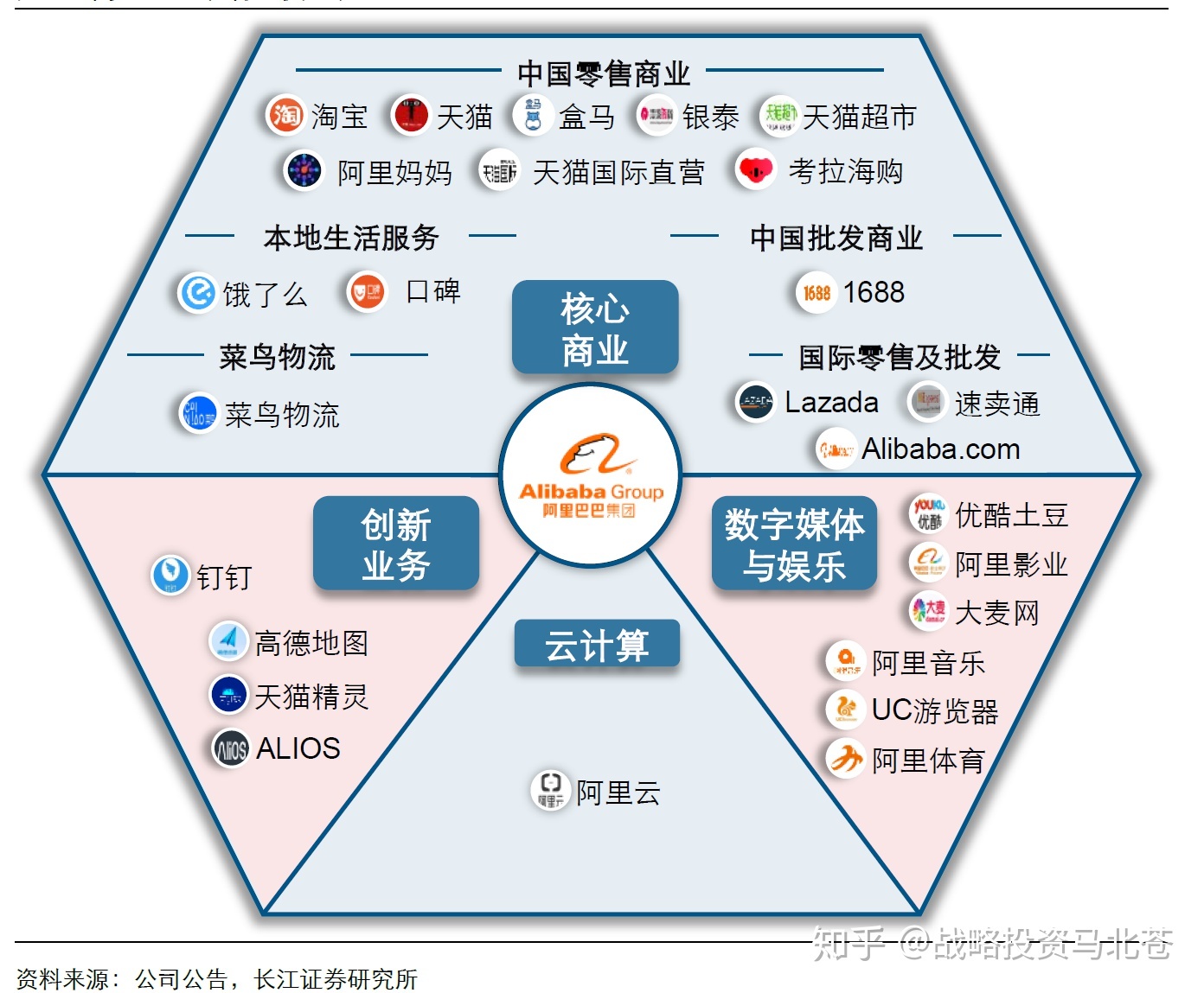 跨境电商阿里巴巴速卖通宝典_阿里巴巴跨境电商入驻_京东跨境电商入驻标准