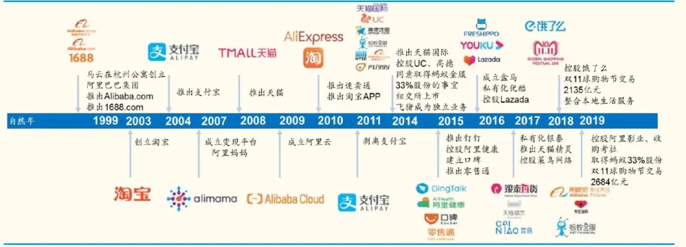 京东跨境电商入驻标准_阿里巴巴跨境电商入驻_跨境电商阿里巴巴速卖通宝典