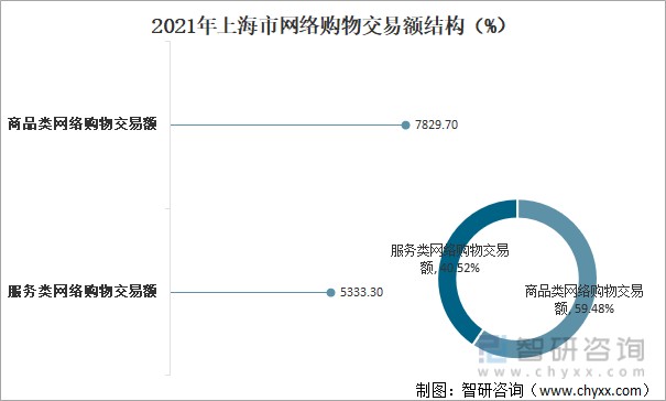 厦门最大跨境电商公司_厦门跨境电商公司排名_杭州跨境电商公司排名