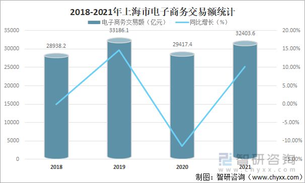 杭州跨境电商公司排名_厦门跨境电商公司排名_厦门最大跨境电商公司