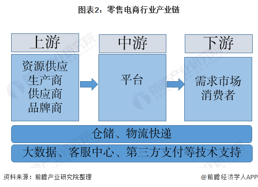 跨境电商创新创业大赛_跨境电商创新案例_跨境电商创新案例