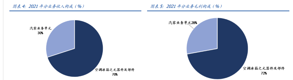 小而美的跨境电商_跨境物流和跨境电商的关系_跨境支付属于跨境电商范围吗