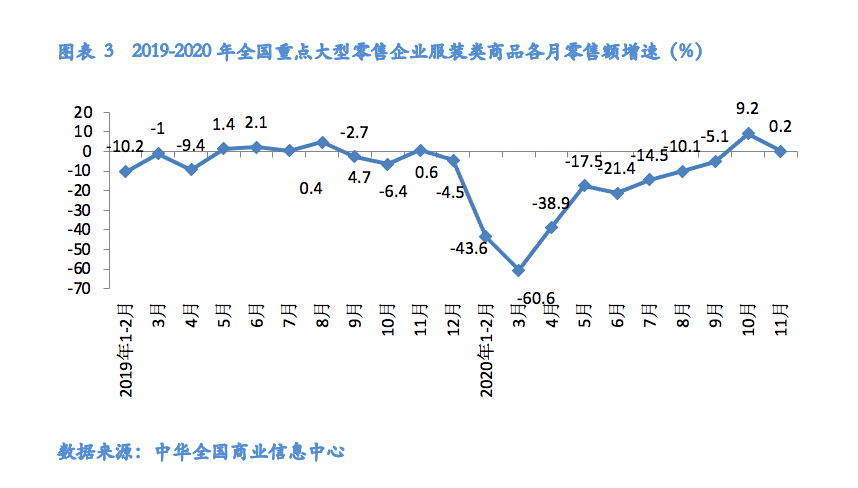 国家统计局 跨境电商_哪个国家跨境电商比较好做_2021国家扶持跨境电商政策