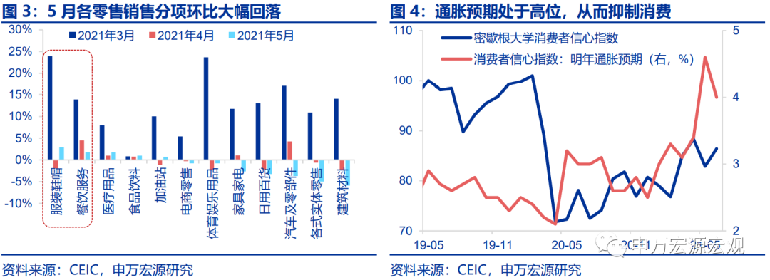 哪个国家跨境电商比较好做_2021国家扶持跨境电商政策_国家统计局 跨境电商