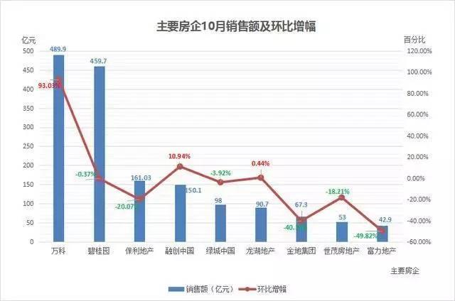 2021国家扶持跨境电商政策_哪个国家跨境电商比较好做_国家统计局 跨境电商