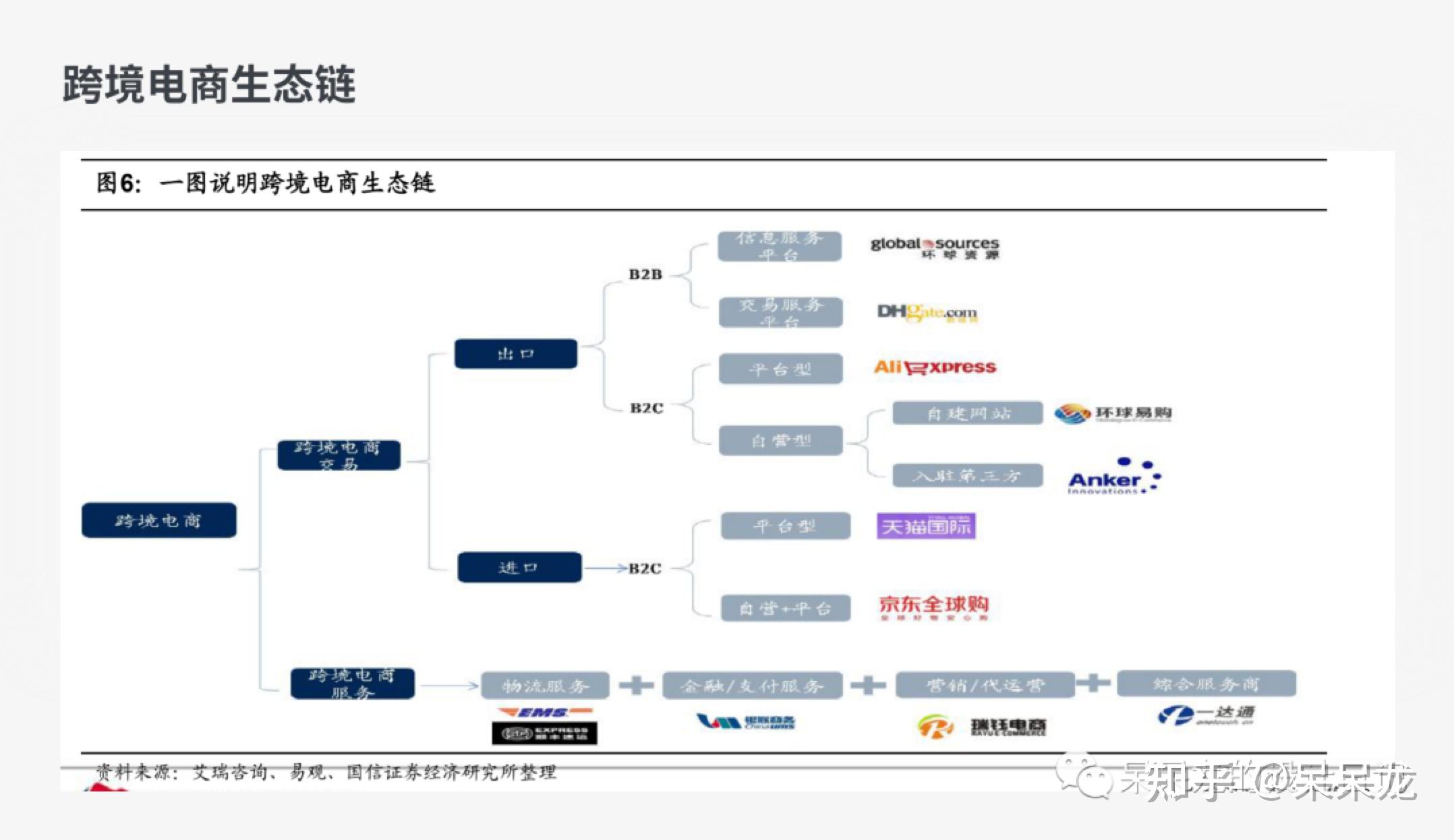 跨境电商erp_跨境电商erp软件_深圳跨境电商erp