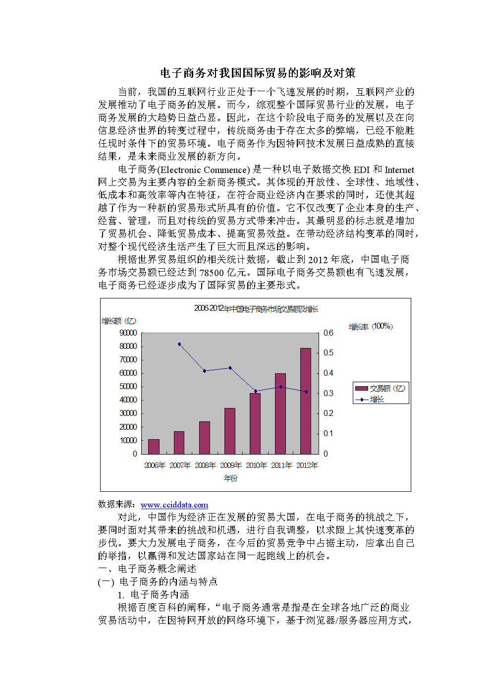 中国跨境电商贸易数据_跨境电商与传统贸易相比的优势_跨境电商对贸易的影响