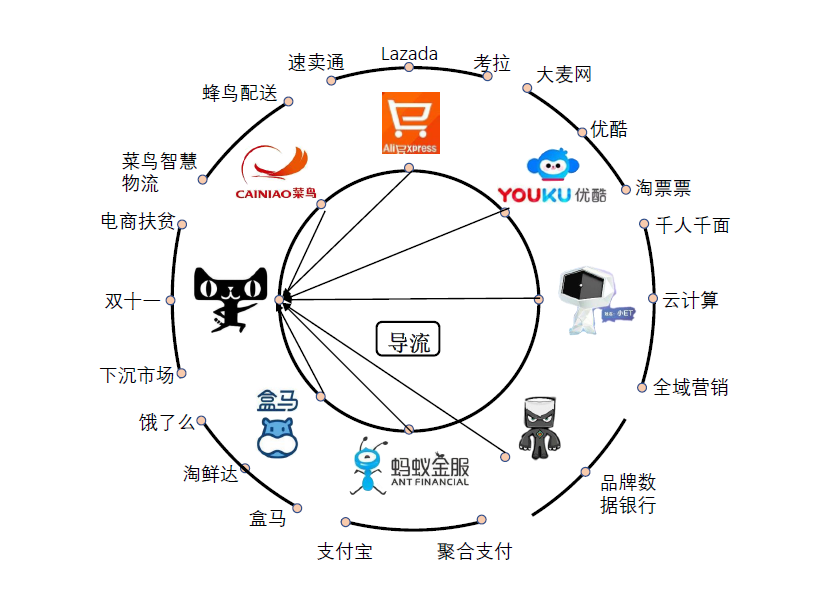 中兴跨境电商长沙7up_跨境电商_发展跨境电商的必要性