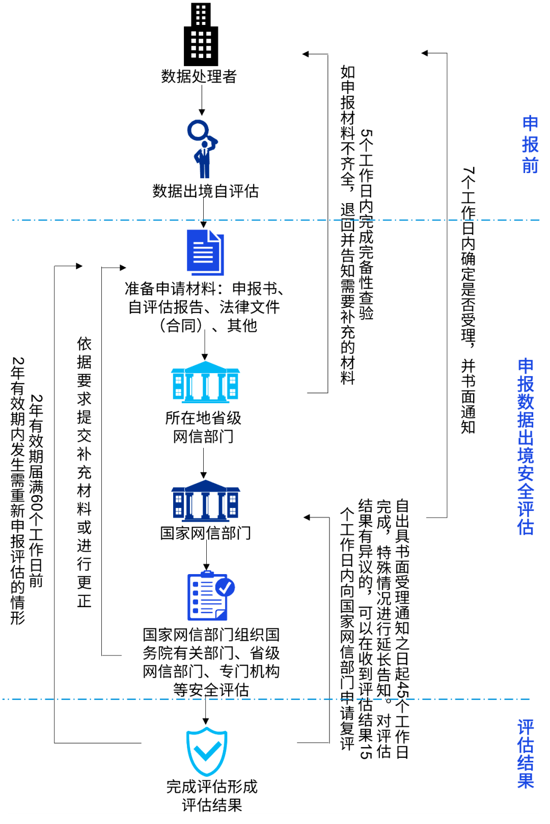 深圳跨境电商公司名单_跨境电商公司_中国跨境电商公司排名