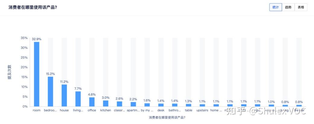 亚马逊跨境电商培训_亚马逊跨境电商_亚马逊跨境电商秘籍