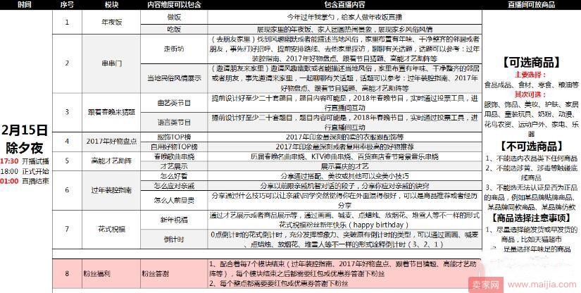 跨境电商erp软件排名_跨境电商erp 开源_跨境电商erp软件排名