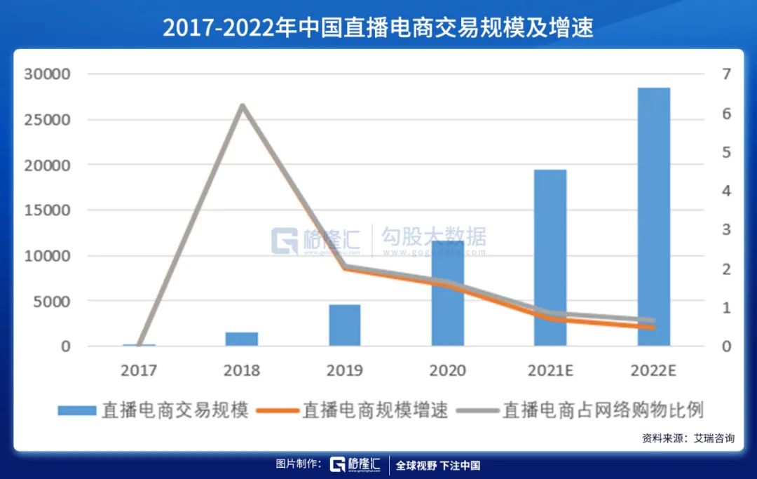 大风口:跨境电商_大风口跨境电商_大货跨境电商