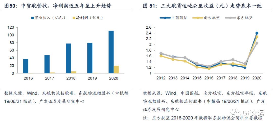 跨境电商与传统贸易_跨境电商与传统贸易_传统外贸转型跨境电商