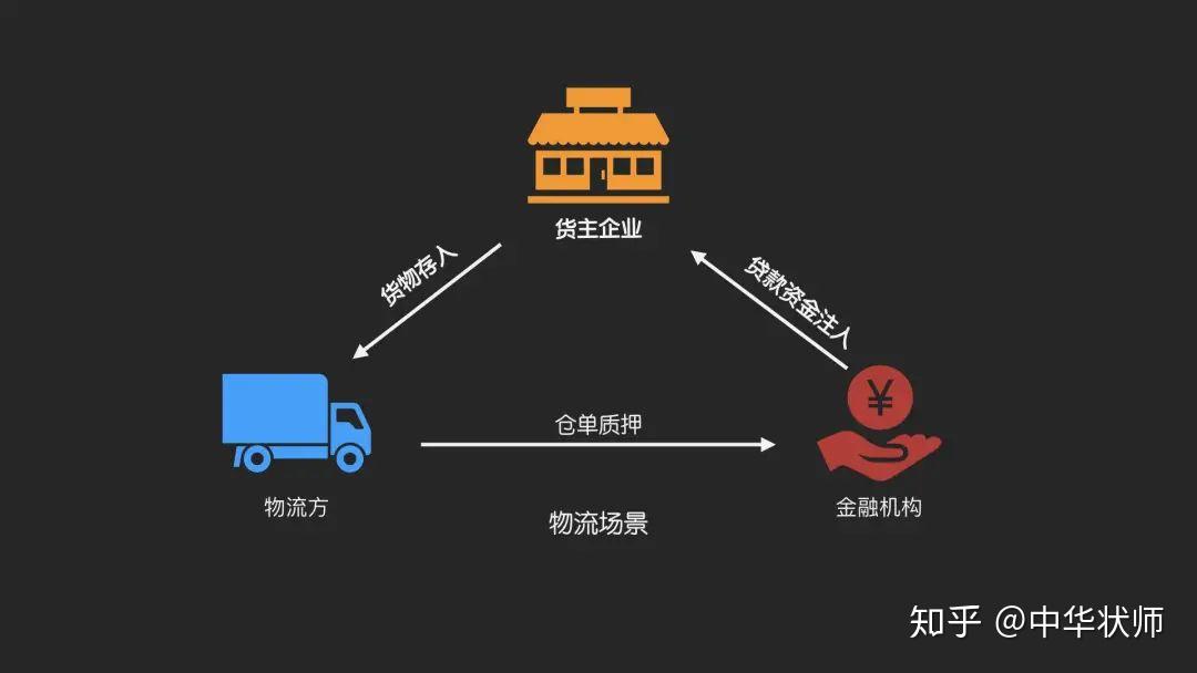 日日顺跨境电商_跨境电商电商有哪些大公司_传统电商与跨境电商的区别