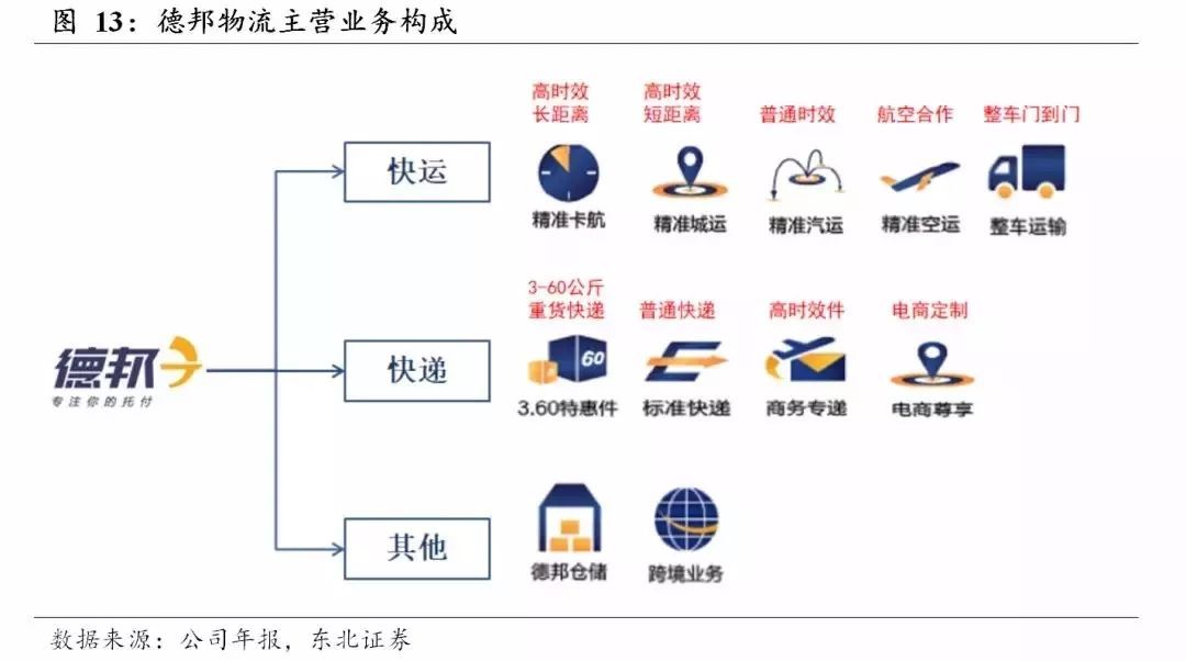 跨境电商erp排名_深圳跨境电商企业排名_深圳跨境电商排名2016