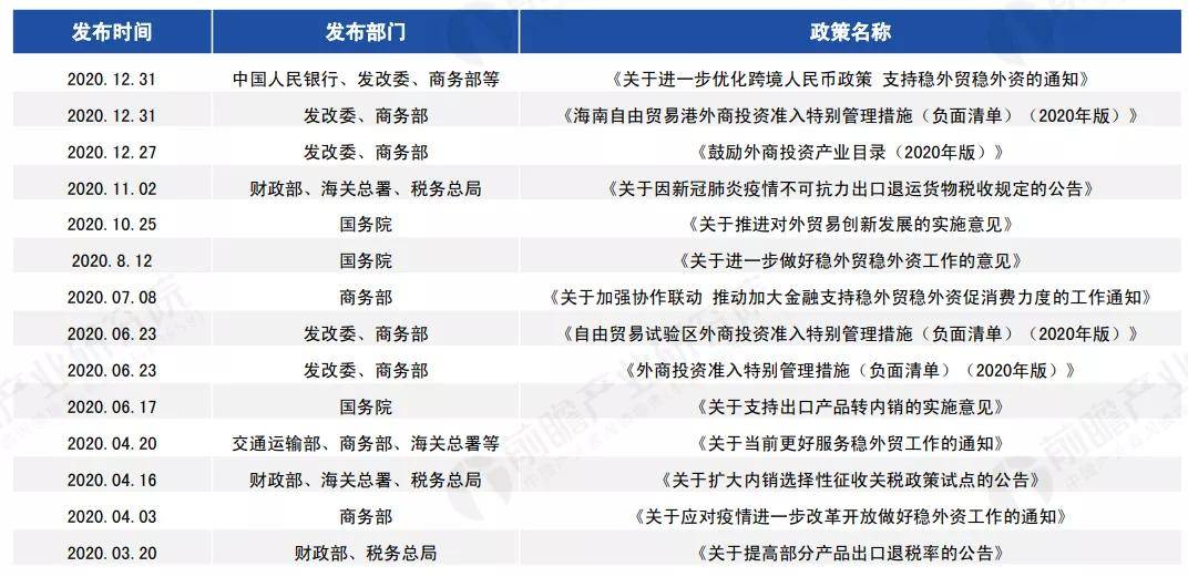 海淘和跨境电商_跨境电商 和 海淘_跨境电商过渡期 海淘