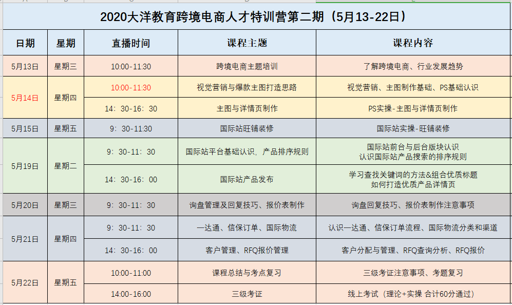 跨境电商培训好做吗_广州做跨境电商_跨境电商1001跨境电商