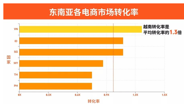 国内跨境电商平台排行榜前十名_国内跨境电商平台排名2018_国内跨境电商平台