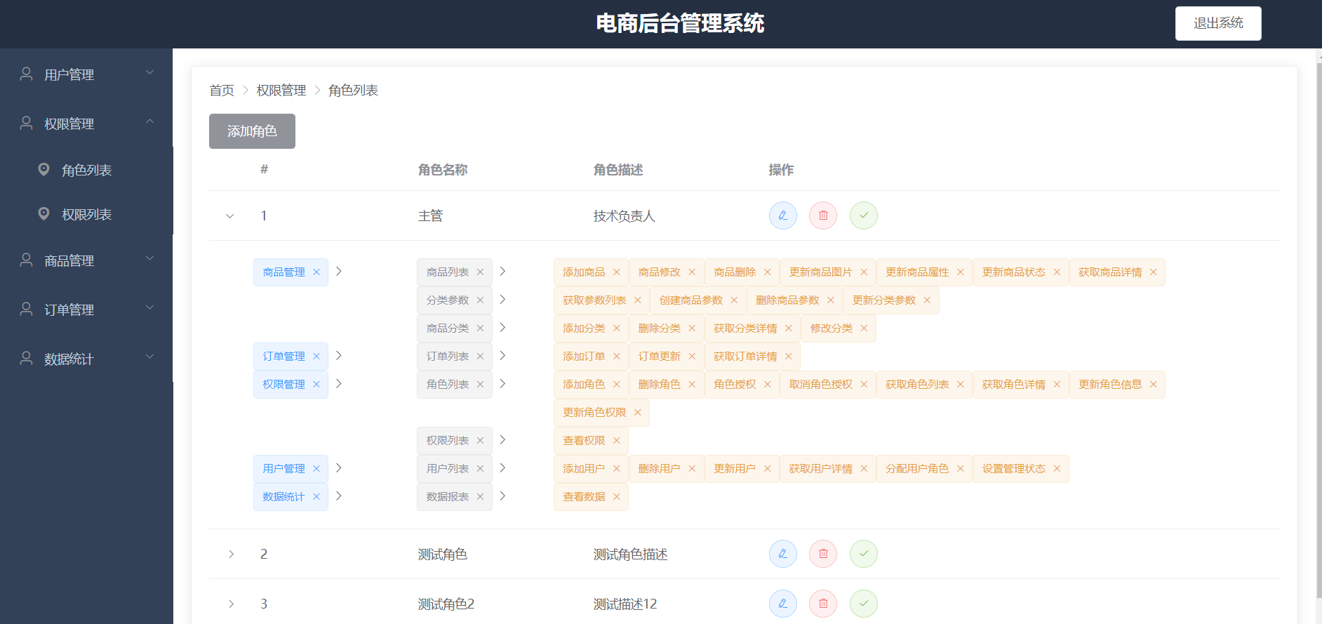 跨境电商1001跨境电商_知名跨境电商_深圳知名的跨境电商